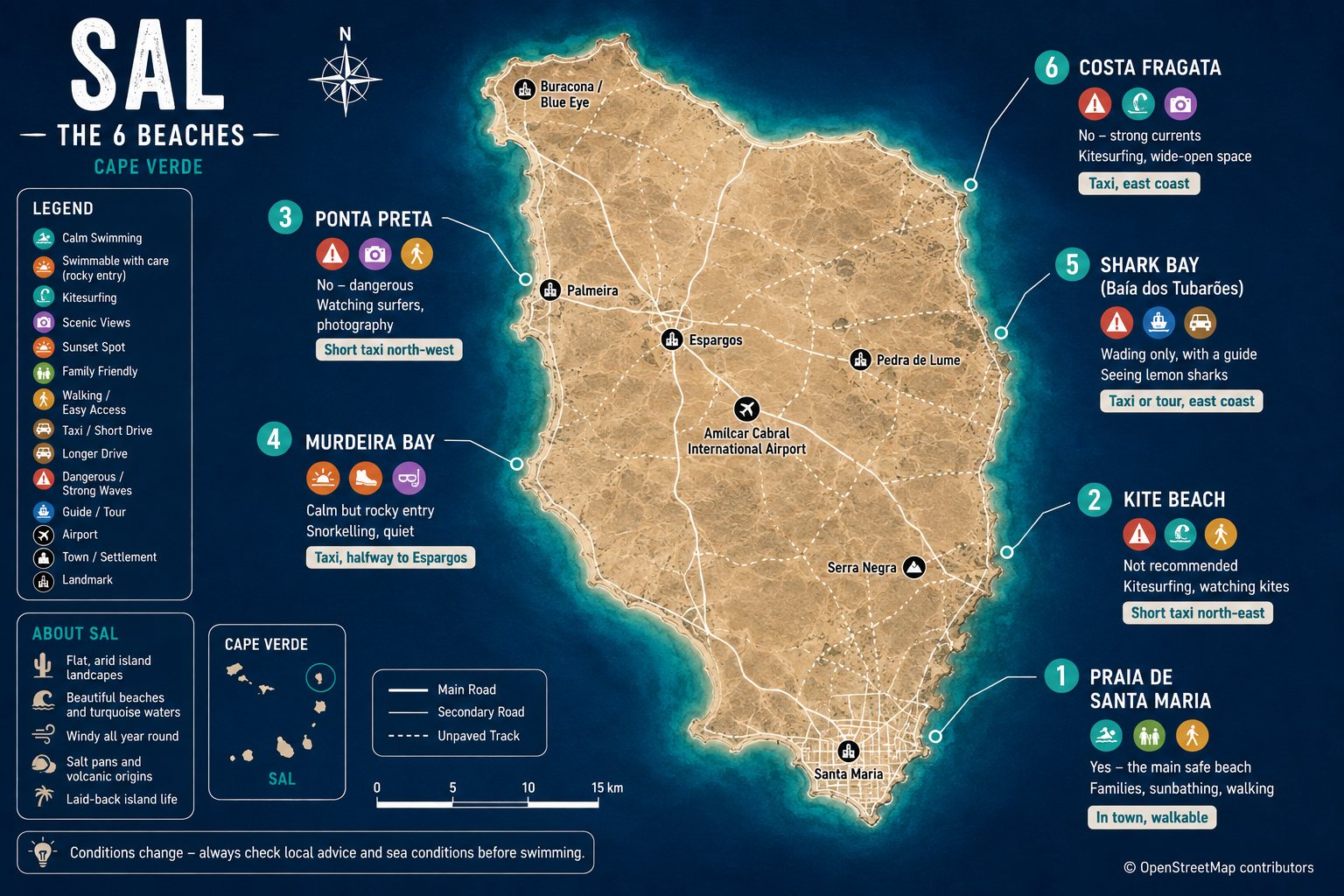 Map of Sal, Cape Verde showing six beaches: Praia de Santa Maria at the southern tip, Kite Beach and Costa Fragata on the east coast, Shark Bay near Serra Negra, Ponta Preta on the west coast and Murdeira Bay midway to Espargos, each marked with swimming conditions and access